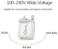 Fast Charger PLUG (Type C & USB)